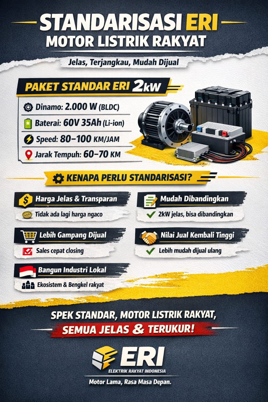 Sikat Spek Mainan! ERI Hadirkan Standar 2kW, Motor Listrik Rakyat Kini Punya ‘KTP’ Performa Jelas 1 img 20260323 wa00581784776499497528005